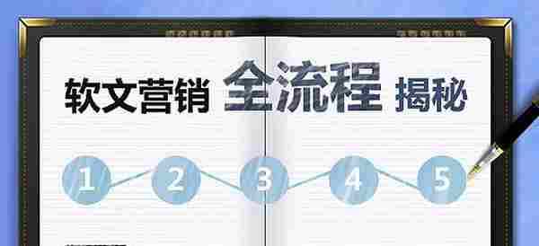 【干货】引爆全媒体的软文是如何出炉的？