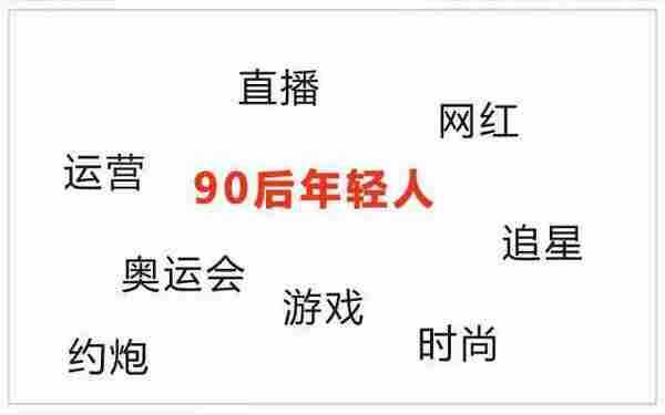 为什么我说大多数追热点的都不靠谱？