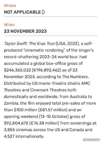 霉霉巡演电影被认证全球票房最高 累计2.463亿美元